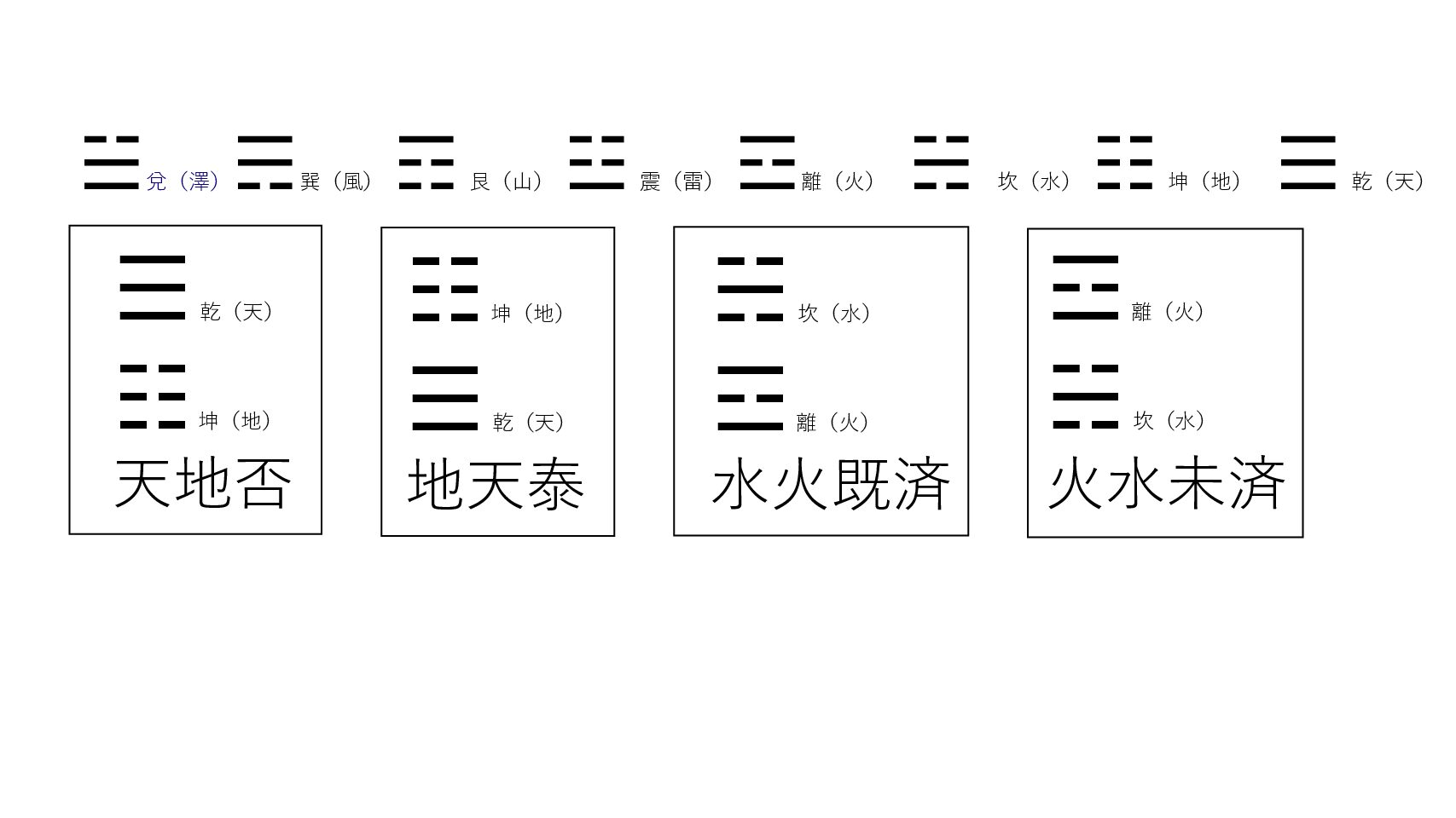 『太乙北極真経』その③  太乙北極真経経名釈義